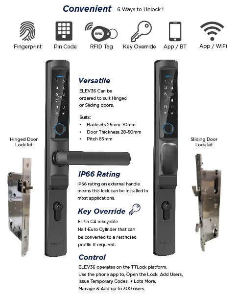 E-Series Electronic Digital Lock Matt Black - Key Override - Hinged Do ...
